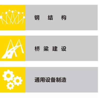 xk星空官网ZX7 250DIII焊机应用行业