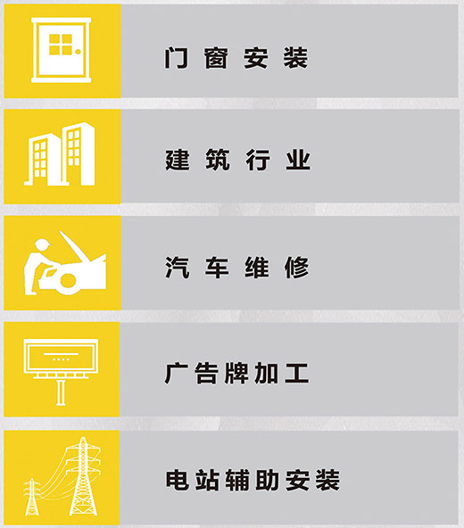 xk星空官网NB 225ııı气保焊机应用行业