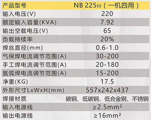 xk星空官网NB 225ııı气保焊机技术参数