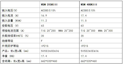 上海xk星空官网WSM 315/400KIII脉冲氩弧焊机参数