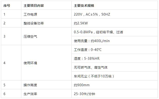 xk星空官网KN95口罩封边机技术参数