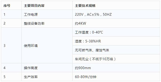 xk星空官网KN95口罩打片机技术参数