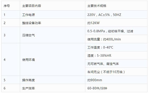 xk星空官网全自动一拖二平面口罩机技术参数
