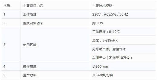 xk星空官网半自动平面口罩发片机技术参数