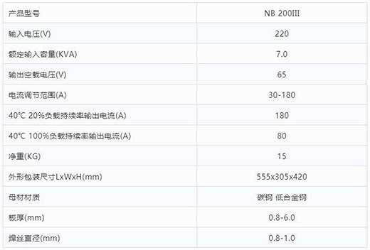 xk星空官网“开拓者”NB 200III焊机技术参数