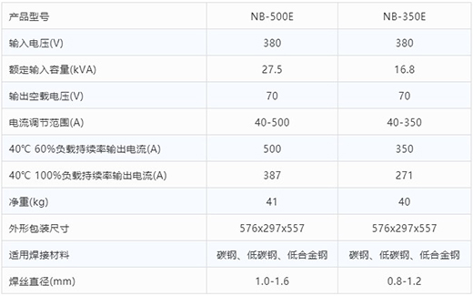 xk星空官网气保焊机NB-500E NB-350E技术参数