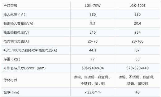 xk星空官网等离子切割机LGK-70W LGK-100E技术参数