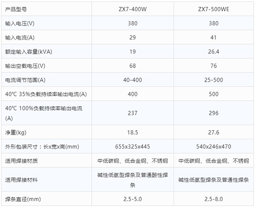 xk星空官网手工电弧焊机ZX7-400W ZX7-500WE技术参数