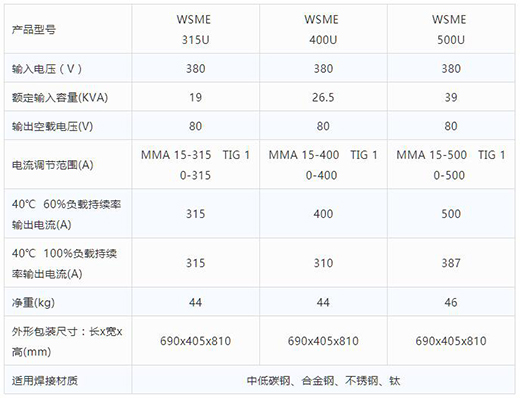 xk星空官网智优WSME 315U/400U/500U数字焊机技术参数