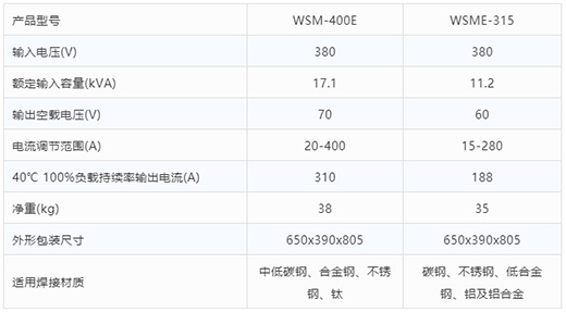xk星空官网氩弧焊机WSM-400E WSME-315技术参数